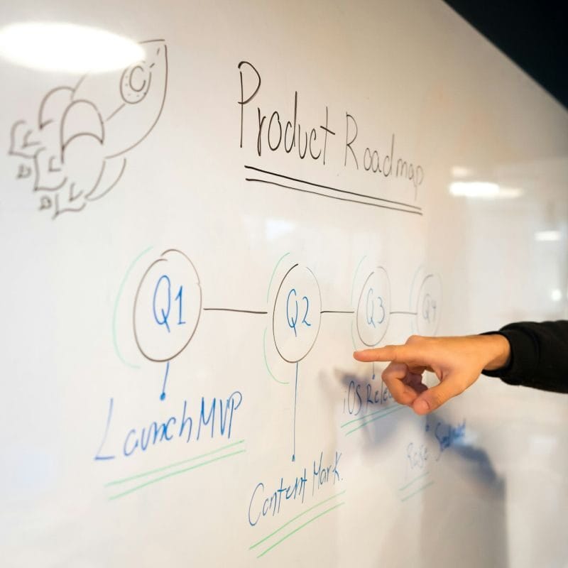 Afbeelding Whiteboard